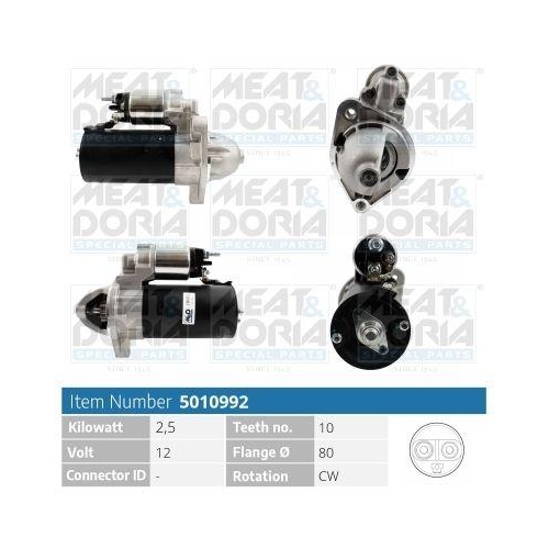 MEAT & DORIA Starter