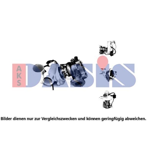 AKS DASIS Lader, Aufladung