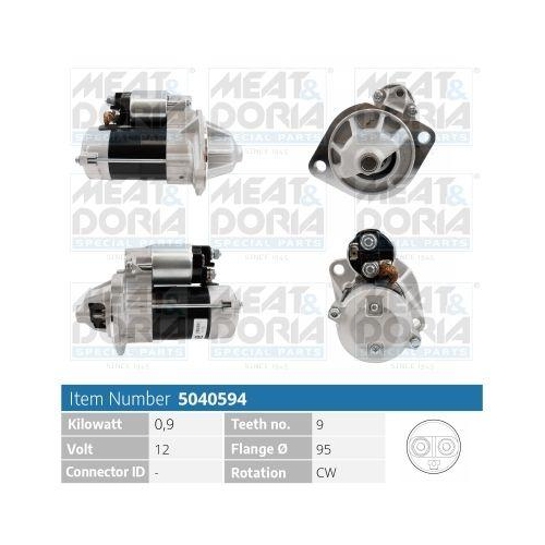 MEAT & DORIA Starter