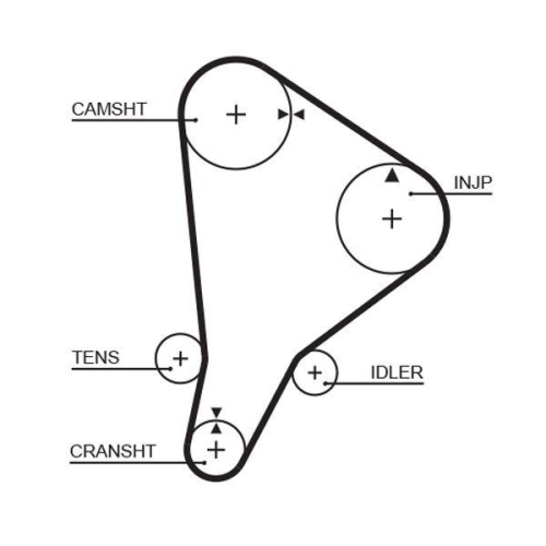 GATES Zahnriemen PowerGrip™ 5118