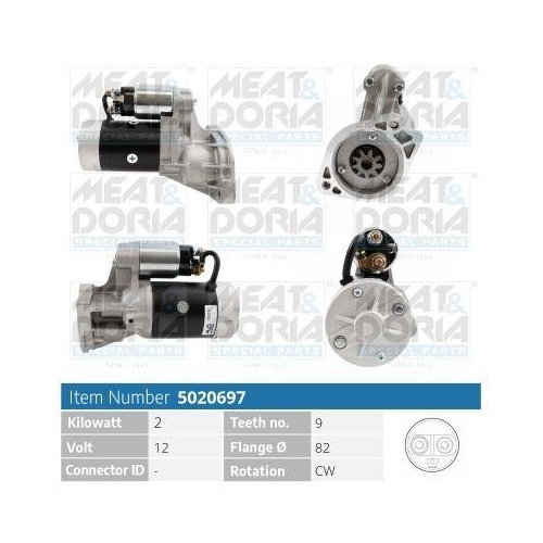 MEAT & DORIA Starter