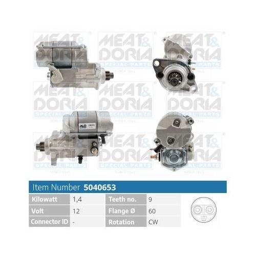 MEAT & DORIA Starter