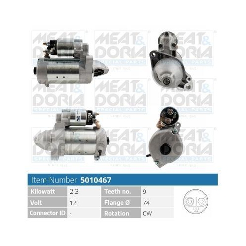 MEAT & DORIA Starter