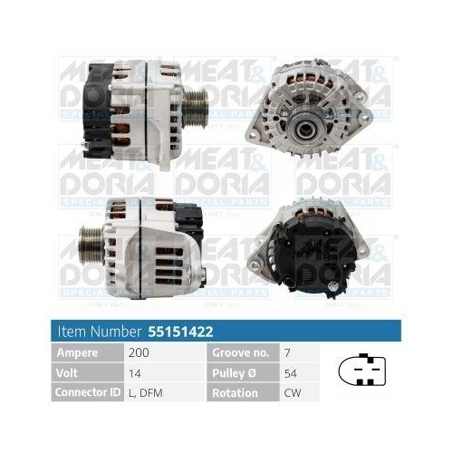 MEAT & DORIA Generator 55151422