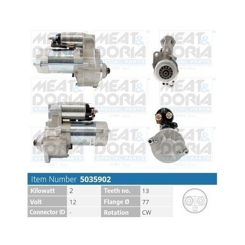 MEAT & DORIA Starter