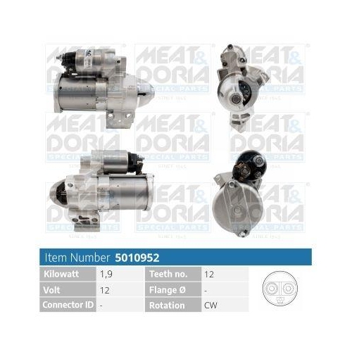 MEAT & DORIA Starter