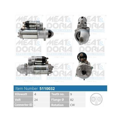 MEAT & DORIA Starter