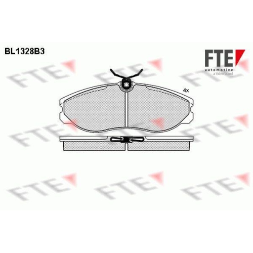 FTE Bremsbelagsatz, Scheibenbremse