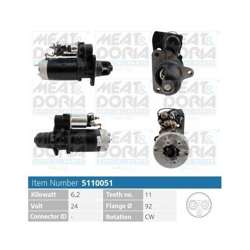 MEAT & DORIA Starter