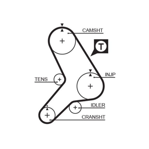GATES Zahnriemen PowerGrip&trade; 5180
