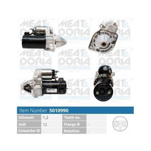 MEAT & DORIA Starter