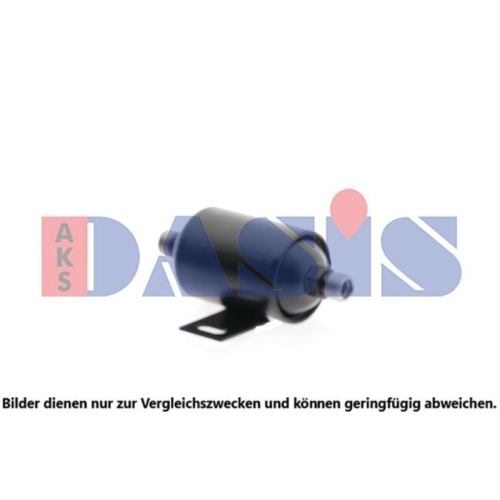 AKS DASIS Trockner, Klimaanlage