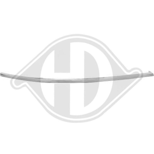 DIEDERICHS Zier-/Schutzleiste, Sto&szlig;f&auml;nger 1025062