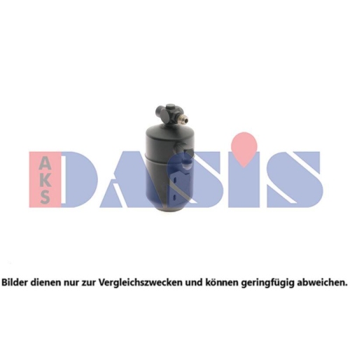 AKS DASIS Trockner, Klimaanlage