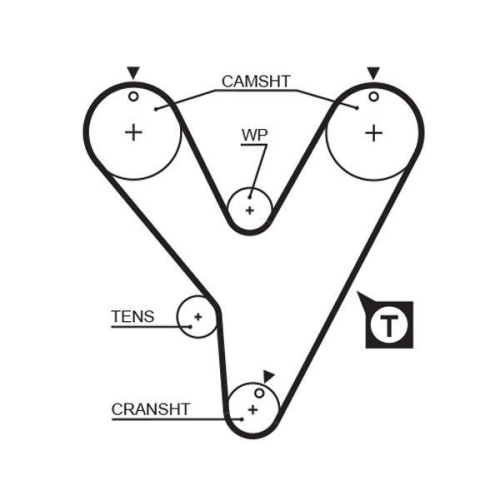 GATES Zahnriemen PowerGrip&trade; 5228XS