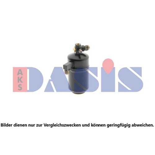 AKS DASIS Trockner, Klimaanlage