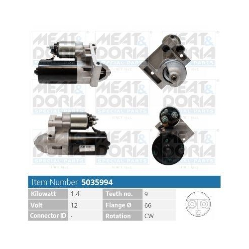 MEAT & DORIA Starter