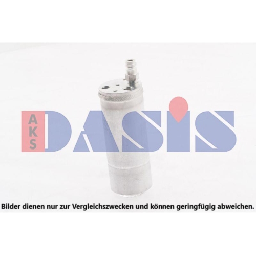 AKS DASIS Trockner, Klimaanlage