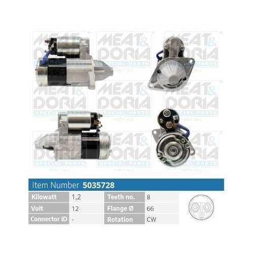 MEAT & DORIA Starter