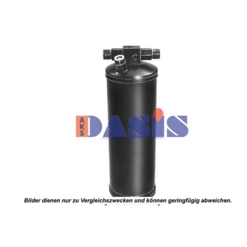 AKS DASIS Trockner, Klimaanlage