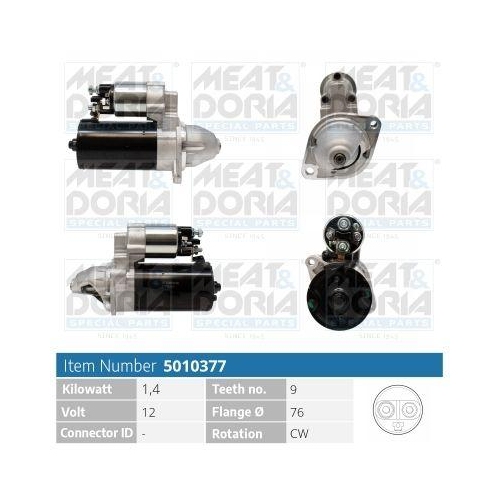 MEAT & DORIA Starter