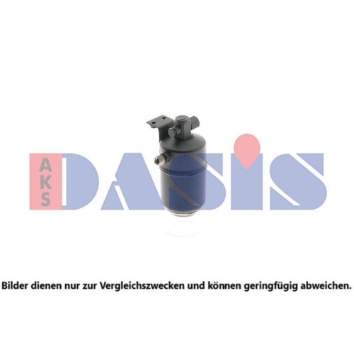 AKS DASIS Trockner, Klimaanlage