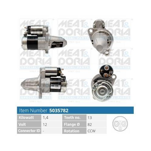 MEAT & DORIA Starter