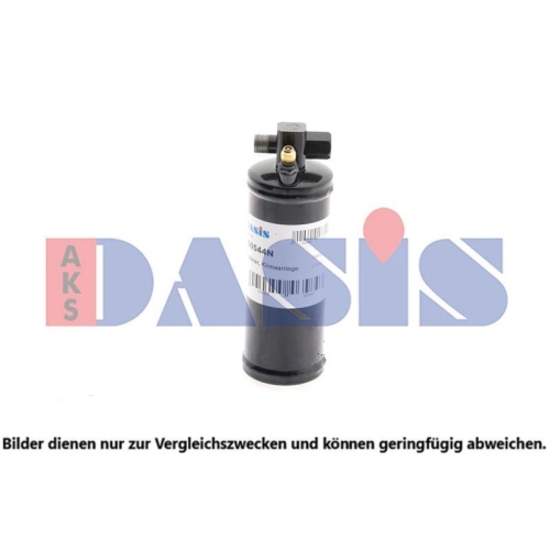 AKS DASIS Trockner, Klimaanlage