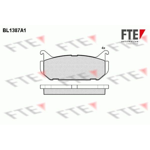 FTE Bremsbelagsatz, Scheibenbremse