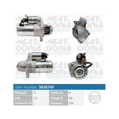 MEAT & DORIA Starter