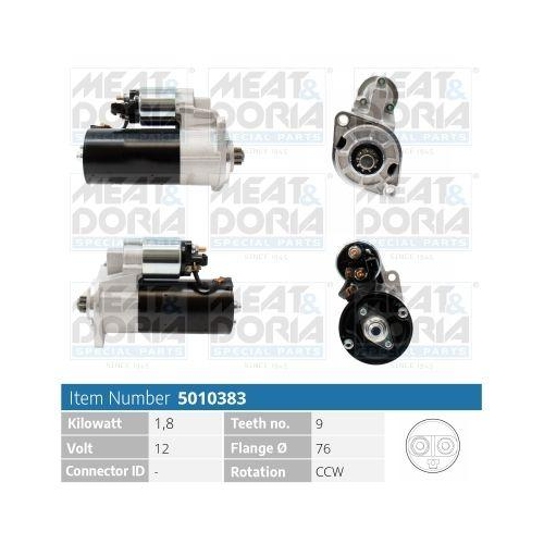 MEAT & DORIA Starter