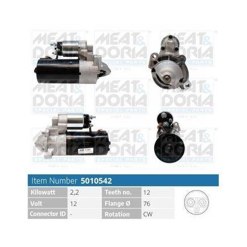 MEAT & DORIA Starter