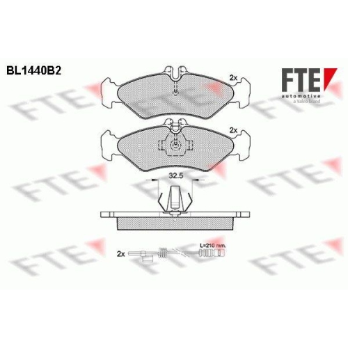 FTE Bremsbelagsatz, Scheibenbremse