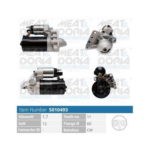 MEAT & DORIA Starter