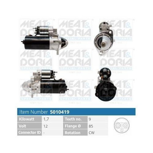 MEAT & DORIA Starter