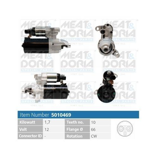 MEAT & DORIA Starter