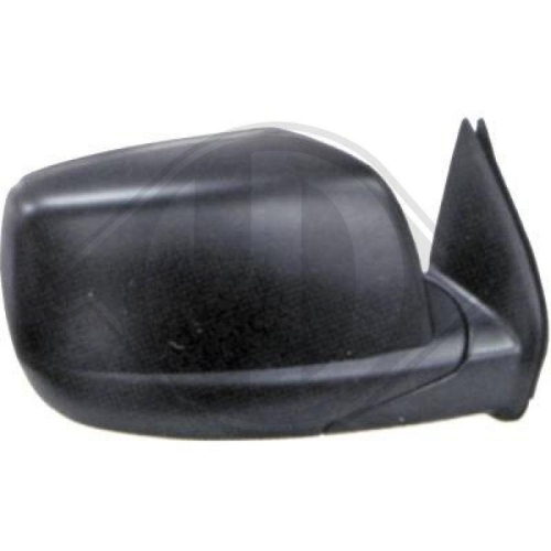 DIEDERICHS Au&szlig;enspiegel 5672824