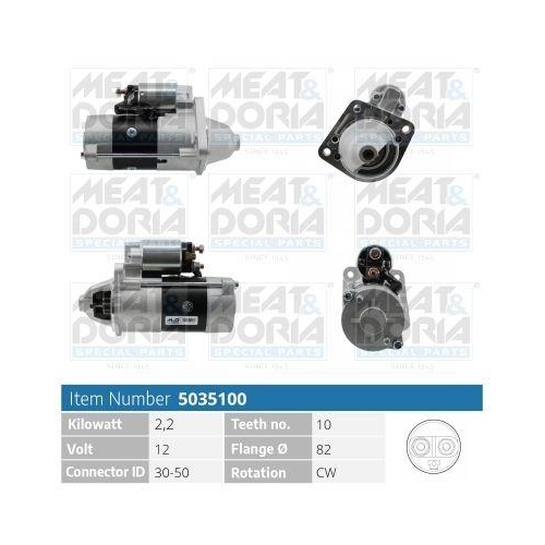 MEAT & DORIA Starter 5035100