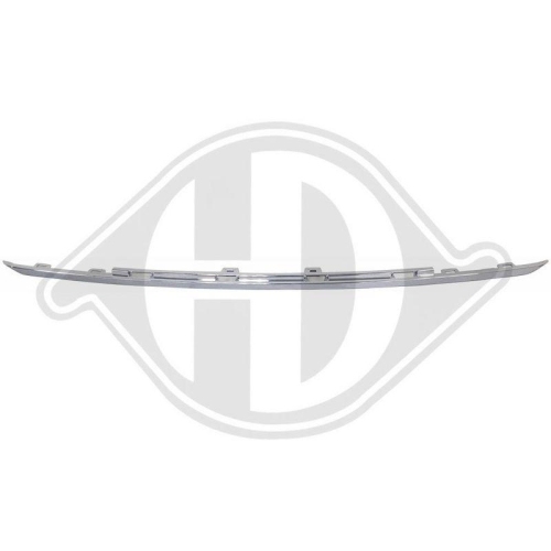 DIEDERICHS Zier-/Schutzleiste, Sto&szlig;f&auml;nger