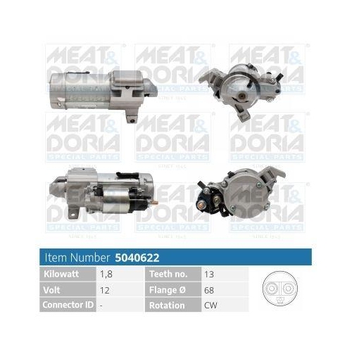 MEAT & DORIA Starter