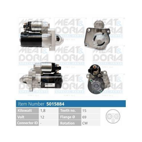 MEAT & DORIA Starter