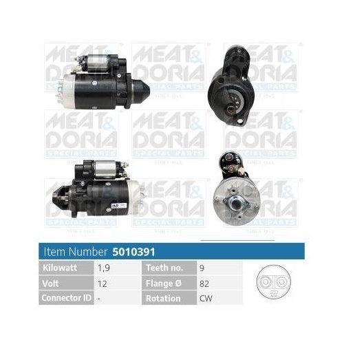 MEAT & DORIA Starter 5010391