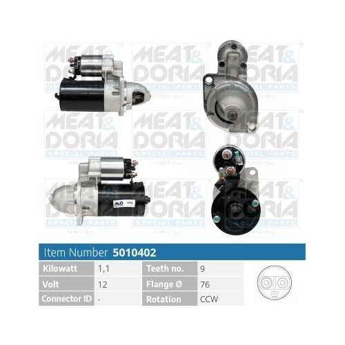 MEAT & DORIA Starter 5010402