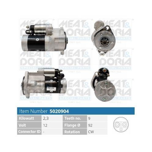 MEAT & DORIA Starter