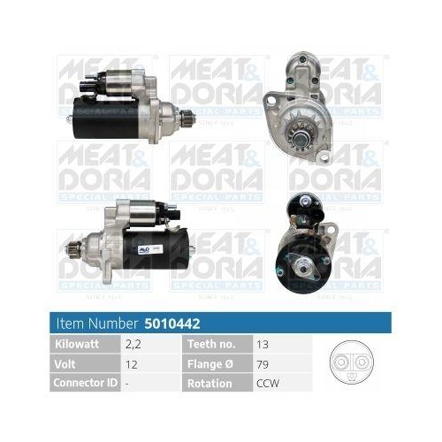 MEAT & DORIA Starter 5010442