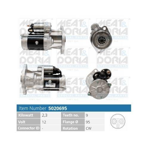 MEAT & DORIA Starter