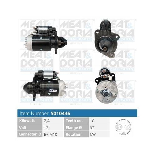 MEAT & DORIA Starter 5010446