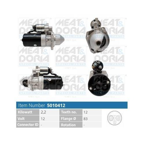 MEAT & DORIA Starter