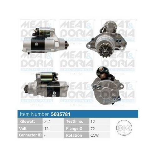 MEAT & DORIA Starter