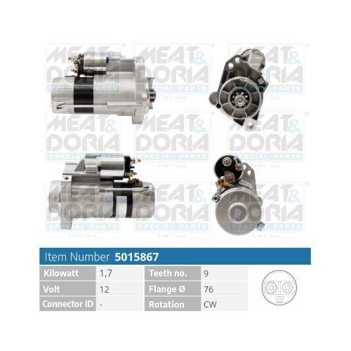 MEAT & DORIA Starter